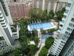 Twin Regency (D3), Condominium #136497152